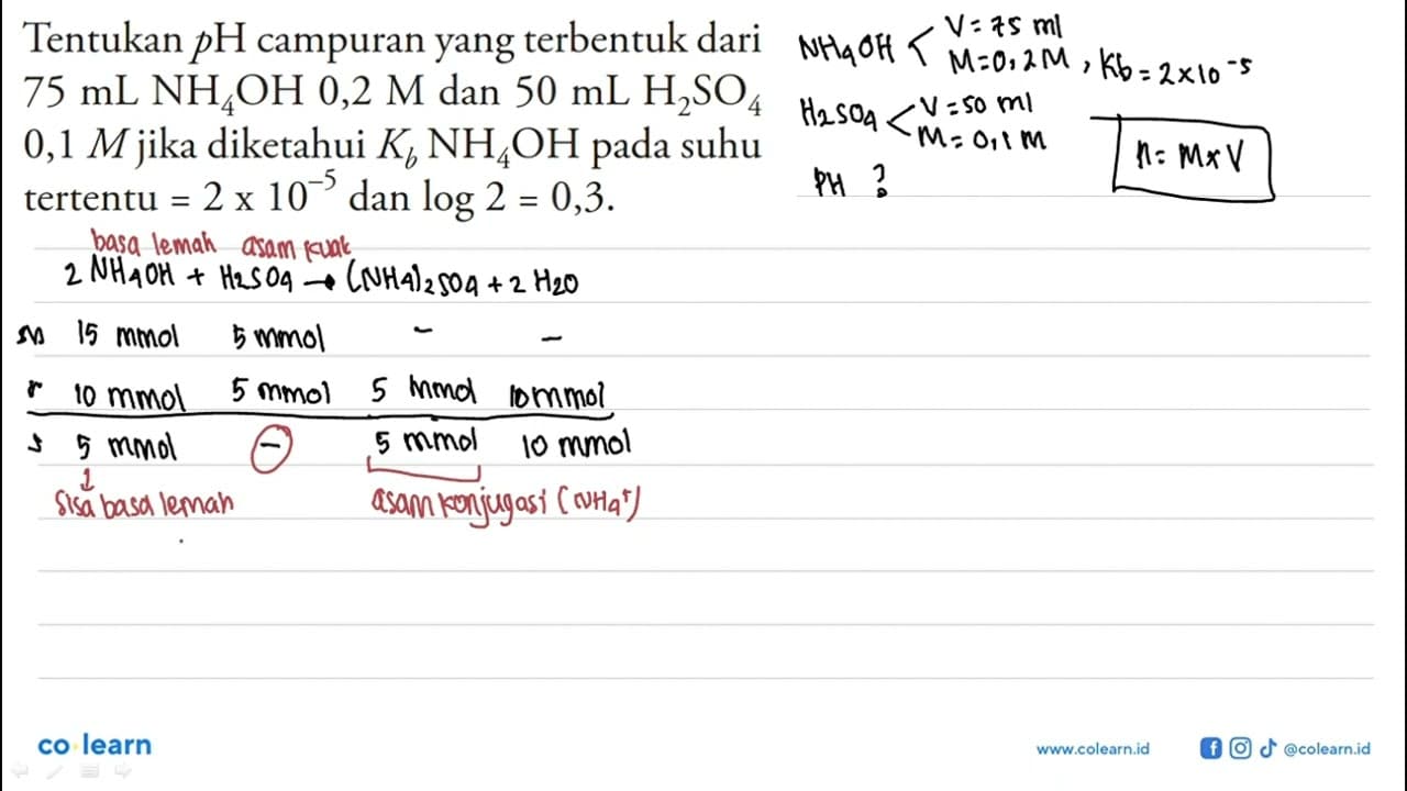 Tentukan p H campuran yang terbentuk dari 75 mL NH4OH 0,2 M