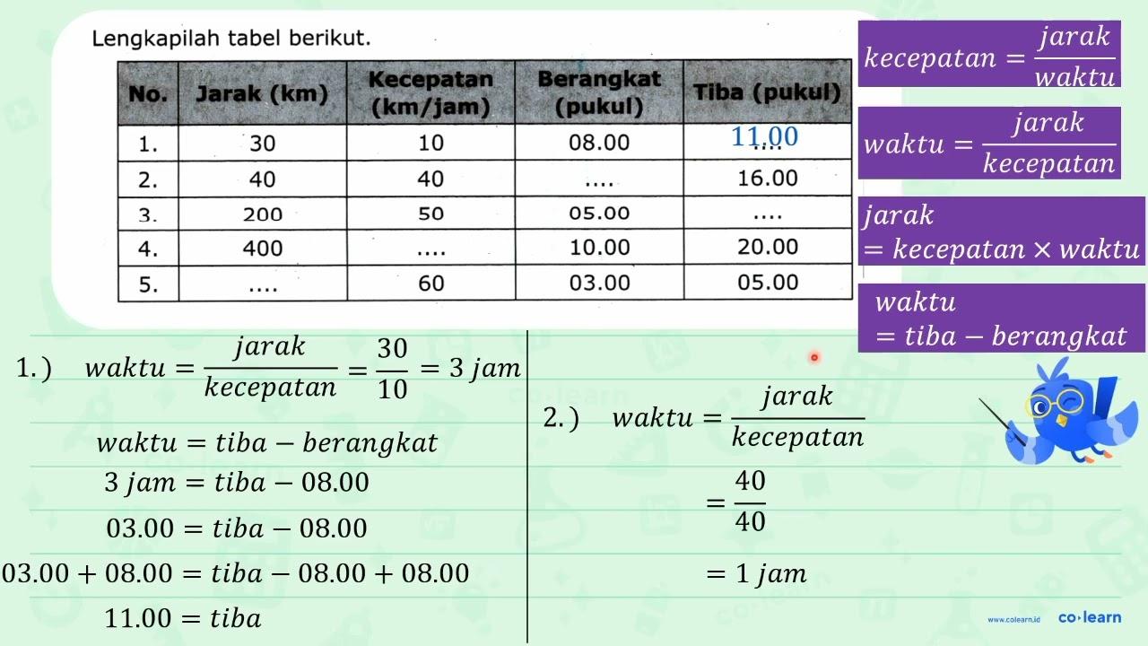 Lengkapilah tabel berikut. No. Jarak ({k m)) Kecepatan ({k