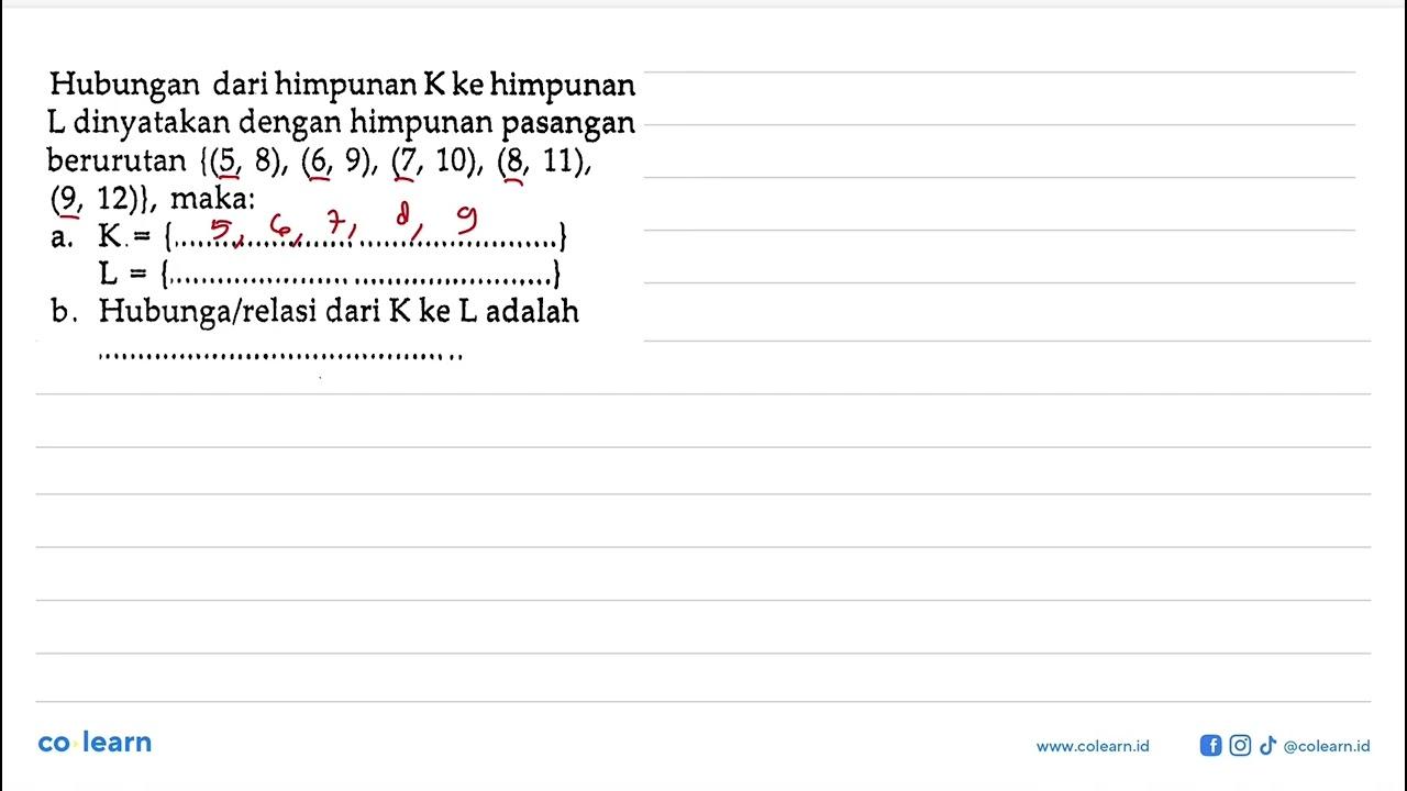 Hubungan dari himpunan K kehimpunan L dinyatakan dengan