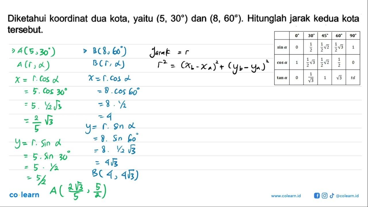 Diketahui koordinat dua kota, yaitu (5, 30) dan (8, 60).