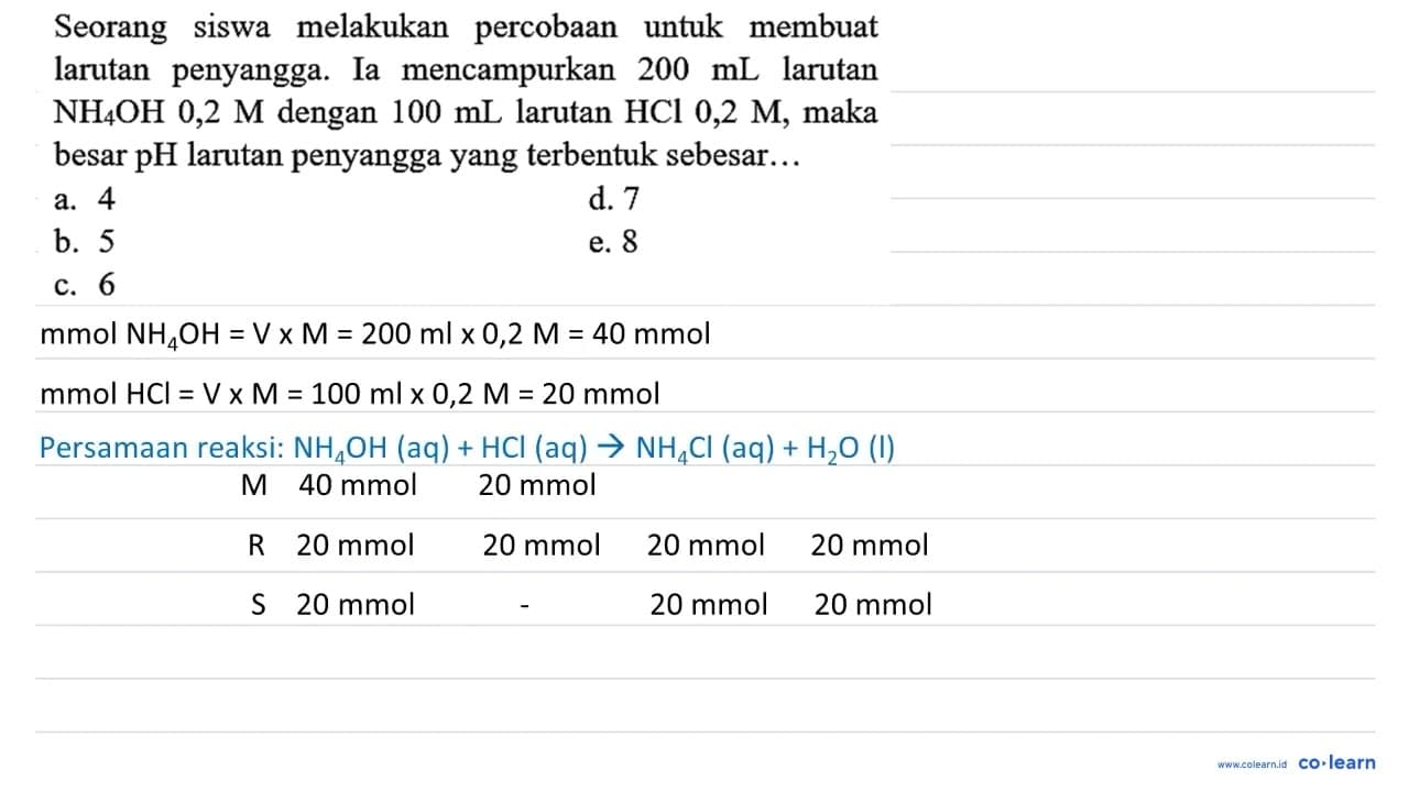 Seorang siswa melakukan percobaan untuk membuat larutan