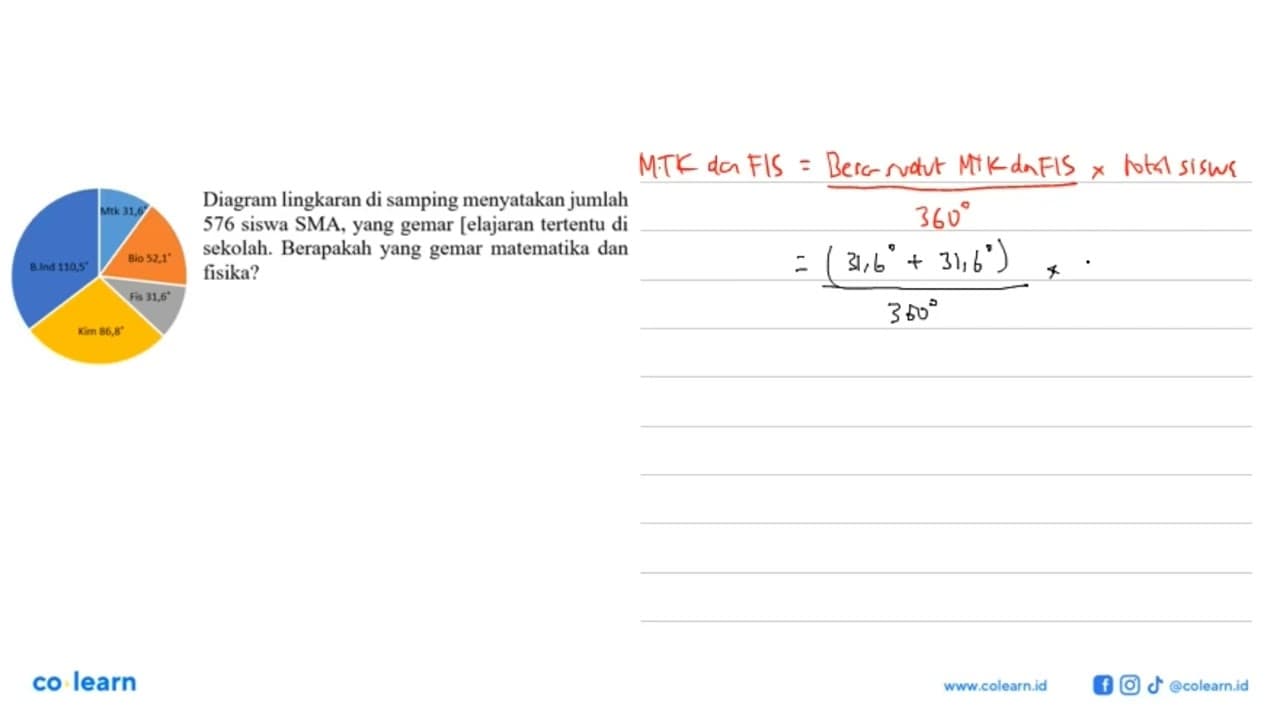 Diagram lingkaran di samping menyatakan jumlah 576 siswa
