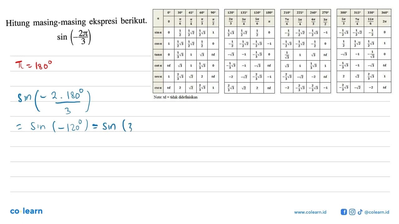 Hitung masing-masing ekspresi berikut.sin (-2 pi/3)