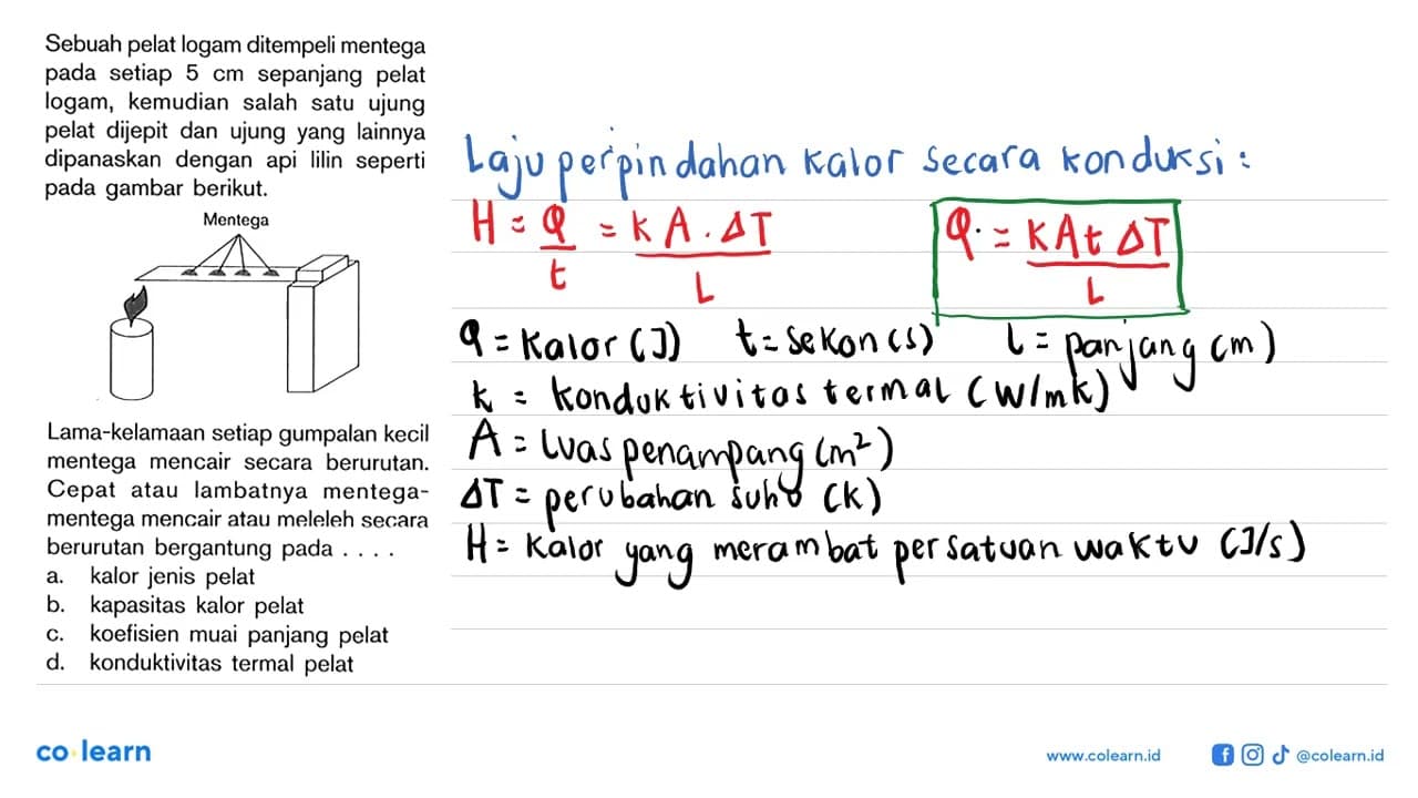 Sebuah pelat logam ditempeli mentega pada setiap 5 cm