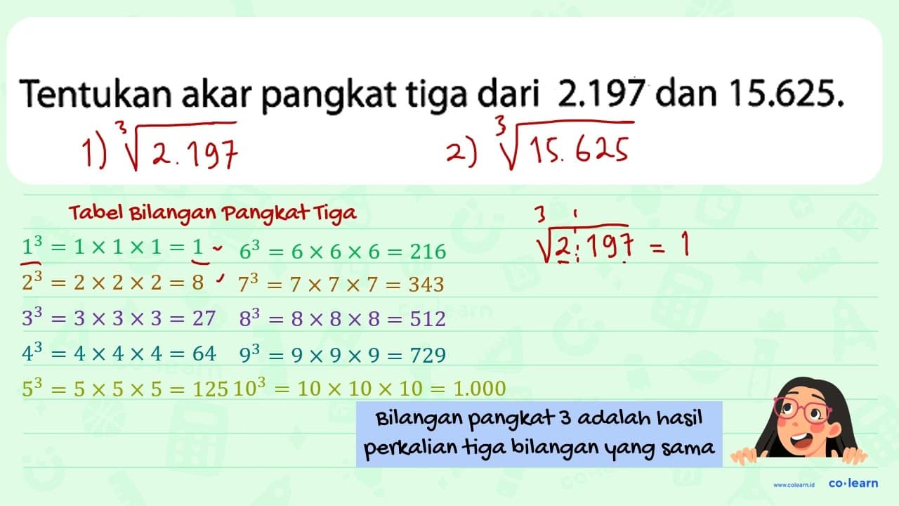 Tentukan akar pangkat tiga dari 2.197 dan 15.625 .