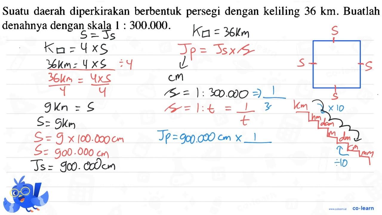 Suatu daerah diperkirakan berbentuk persegi dengan keliling