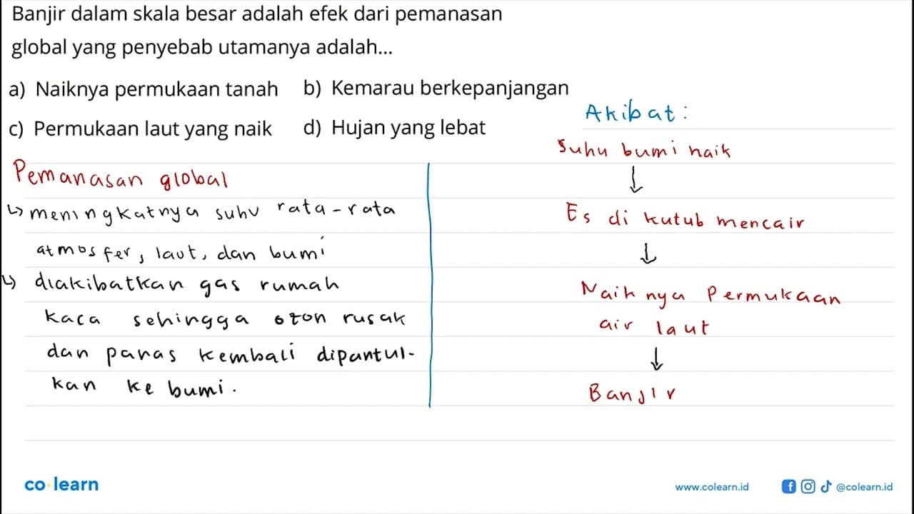 Banjir dalam skala besar adalah efek dari pemanasan global