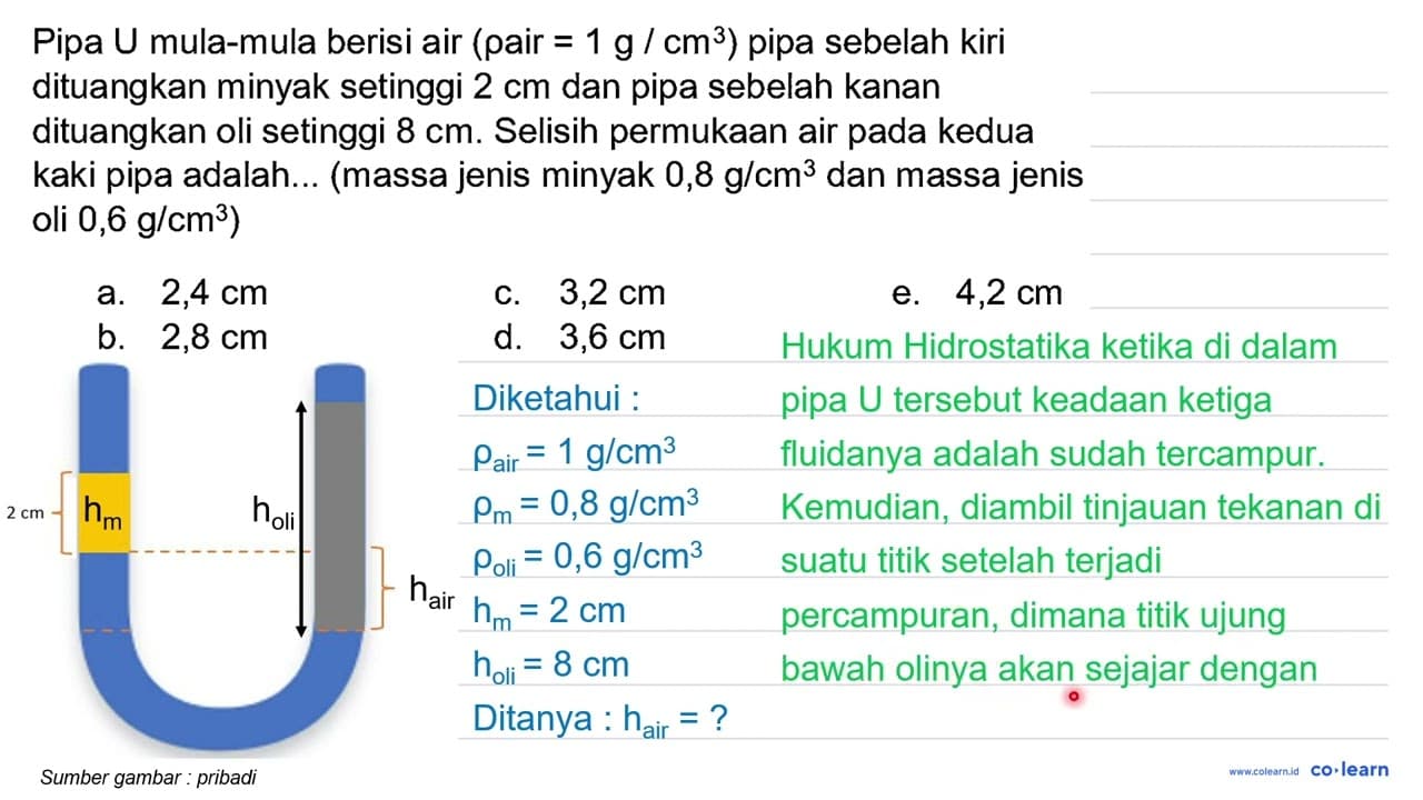 Pipa U mula-mula berisi air (pair =1 g / cm^(3) ) pipa