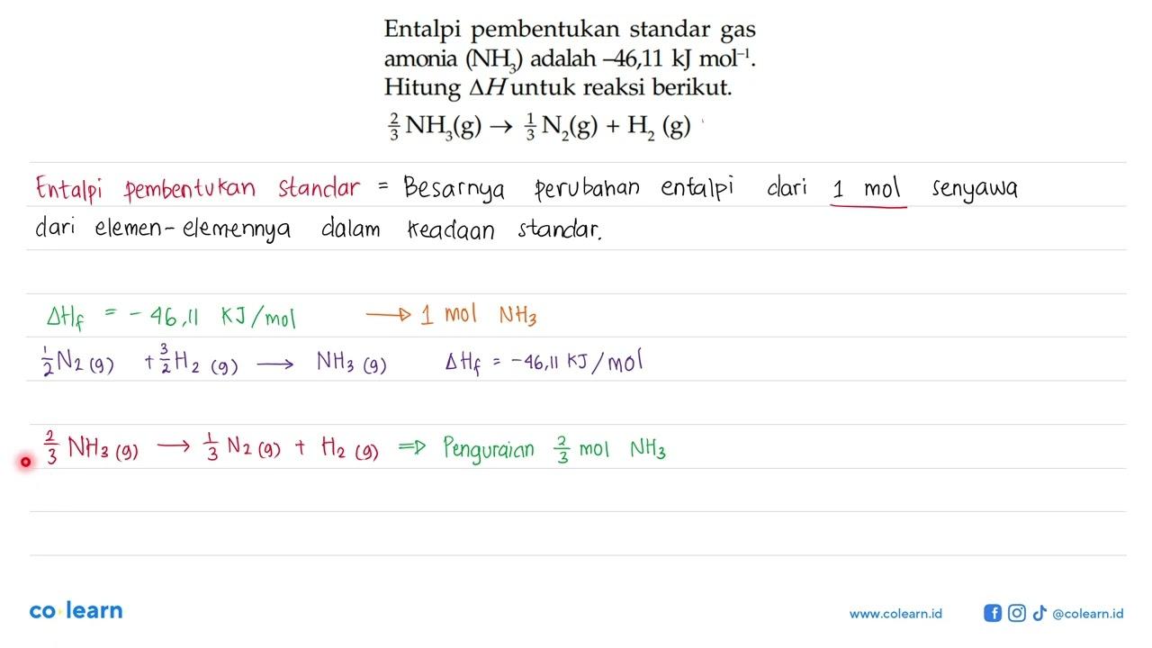 Entalpi pembentukan standar gas amonia (NH3) adalah -46,11