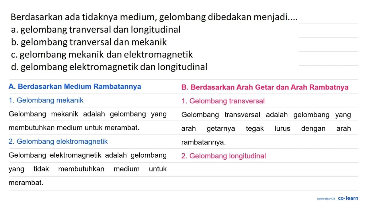 Berdasarkan ada tidaknya medium, gelombang dibedakan