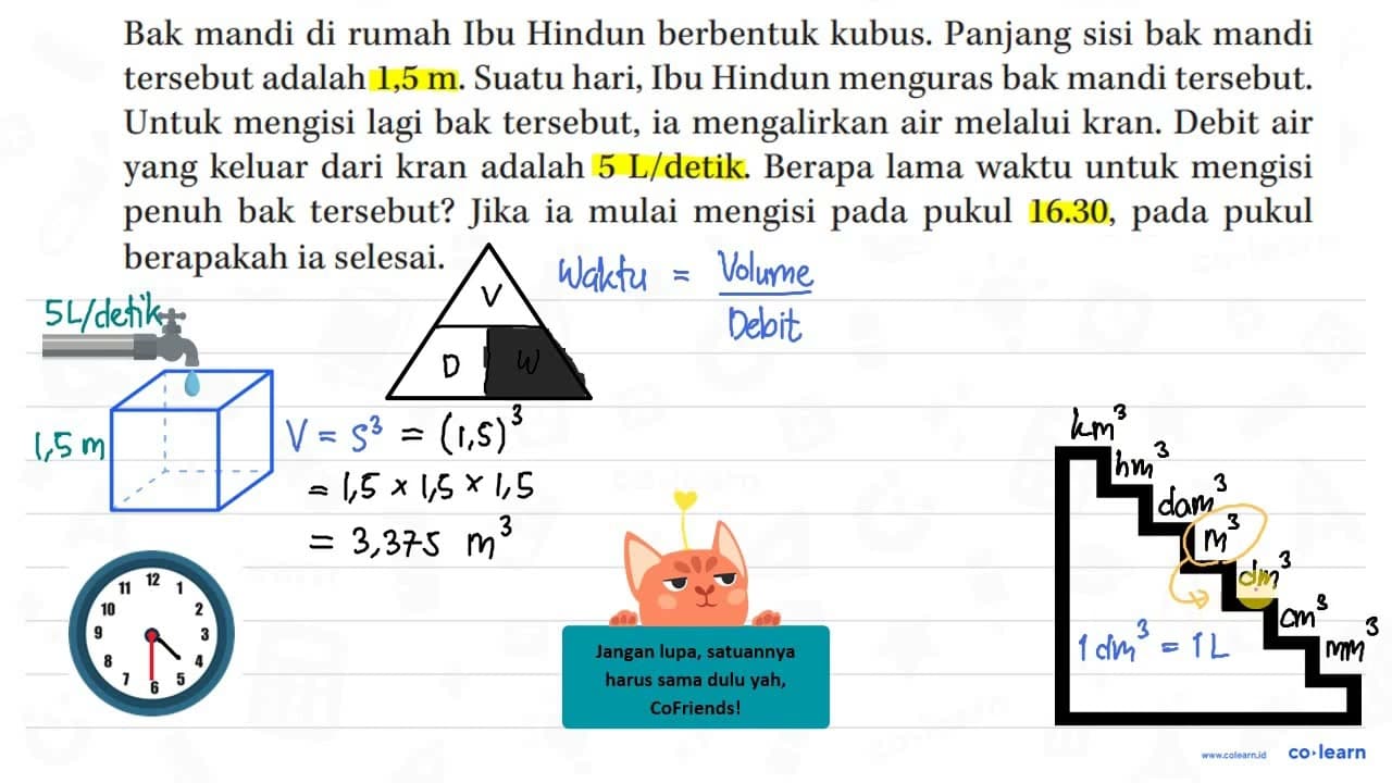 Bak mandi di rumah Ibu Hindun berbentuk kubus. Panjang sisi