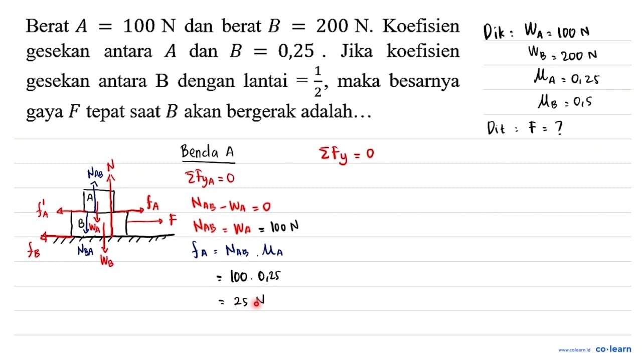 Berat A = 100 N dan berat B = 200 N. Koefisien gesekan