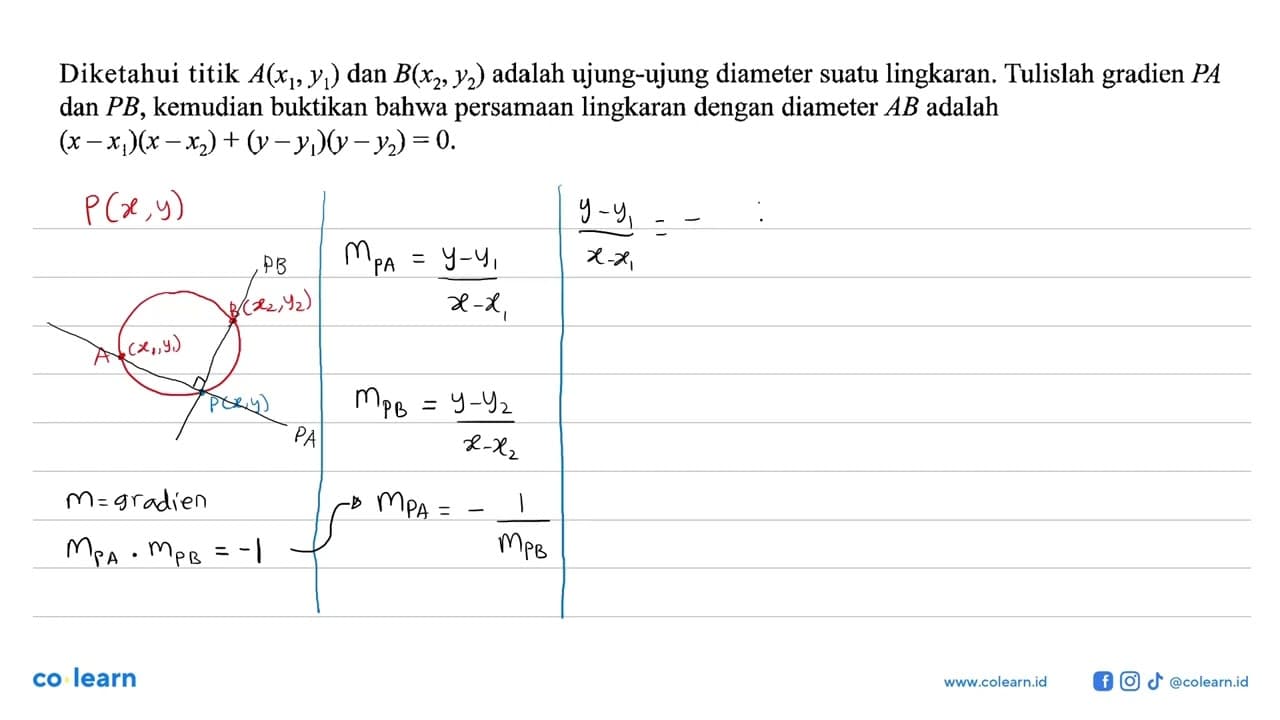 Diketahui titik A(x1,y1) dan B(x2,y2) adalah ujung-ujung