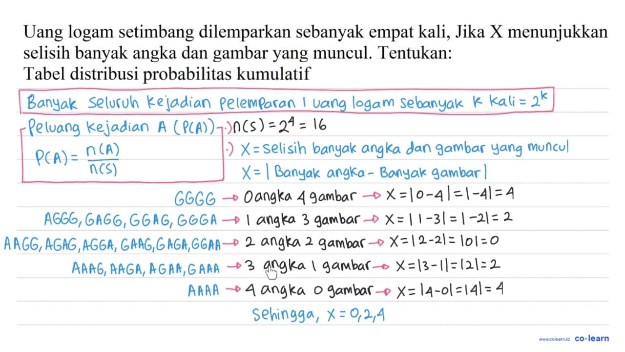 Uang logam setimbang dilemparkan sebanyak empat kali, Jika