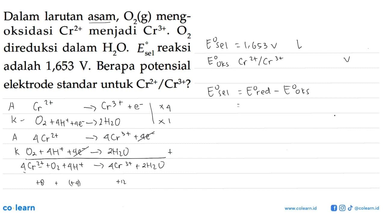 Dalam larutan asam, O2(g) mengoksidasi Cr^(2+) menjadi