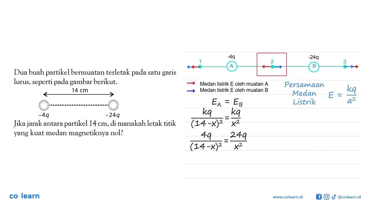 Dua buah partikel bermuatan terletak pada satu garis lurus,