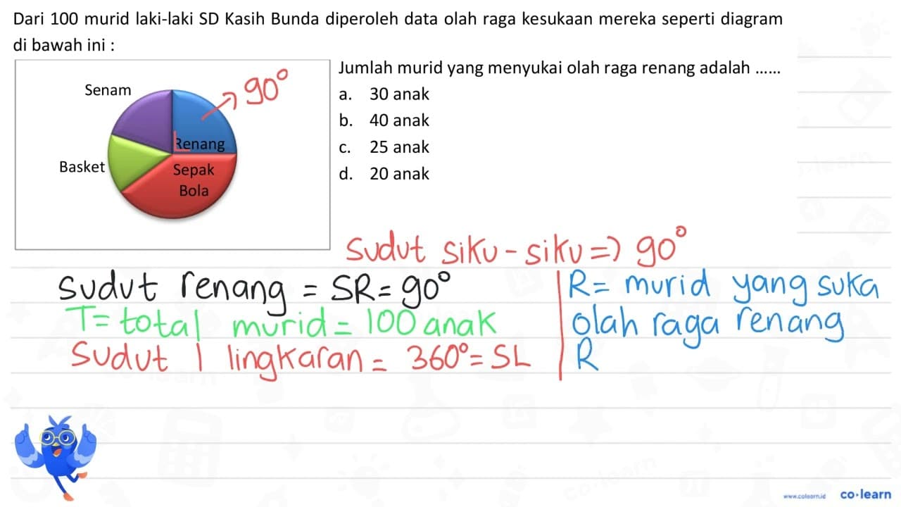 Dari 100 murid laki-laki SD Kasih Bunda diperoleh data olah