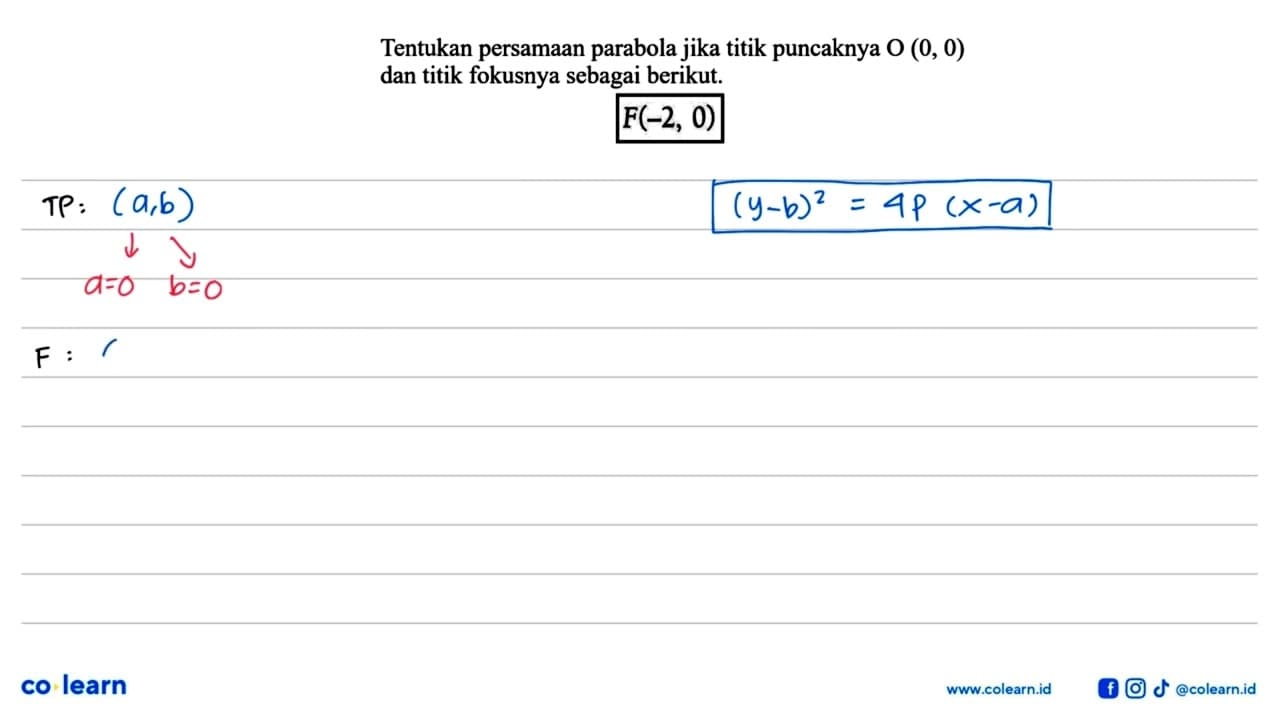 Tentukan persamaan parabola jika titik puncaknya 0 (0, 0)