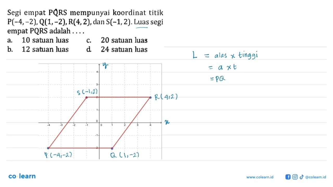 Segi empat PQRS mempunyai koordinat titik P(-4,-2),