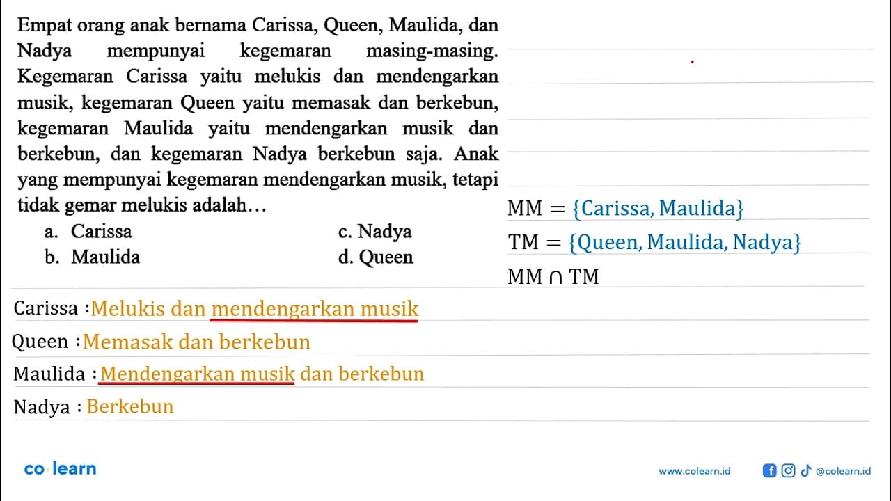 Empat orang anak bernama Carissa, Queen, Maulida, dan Nadya