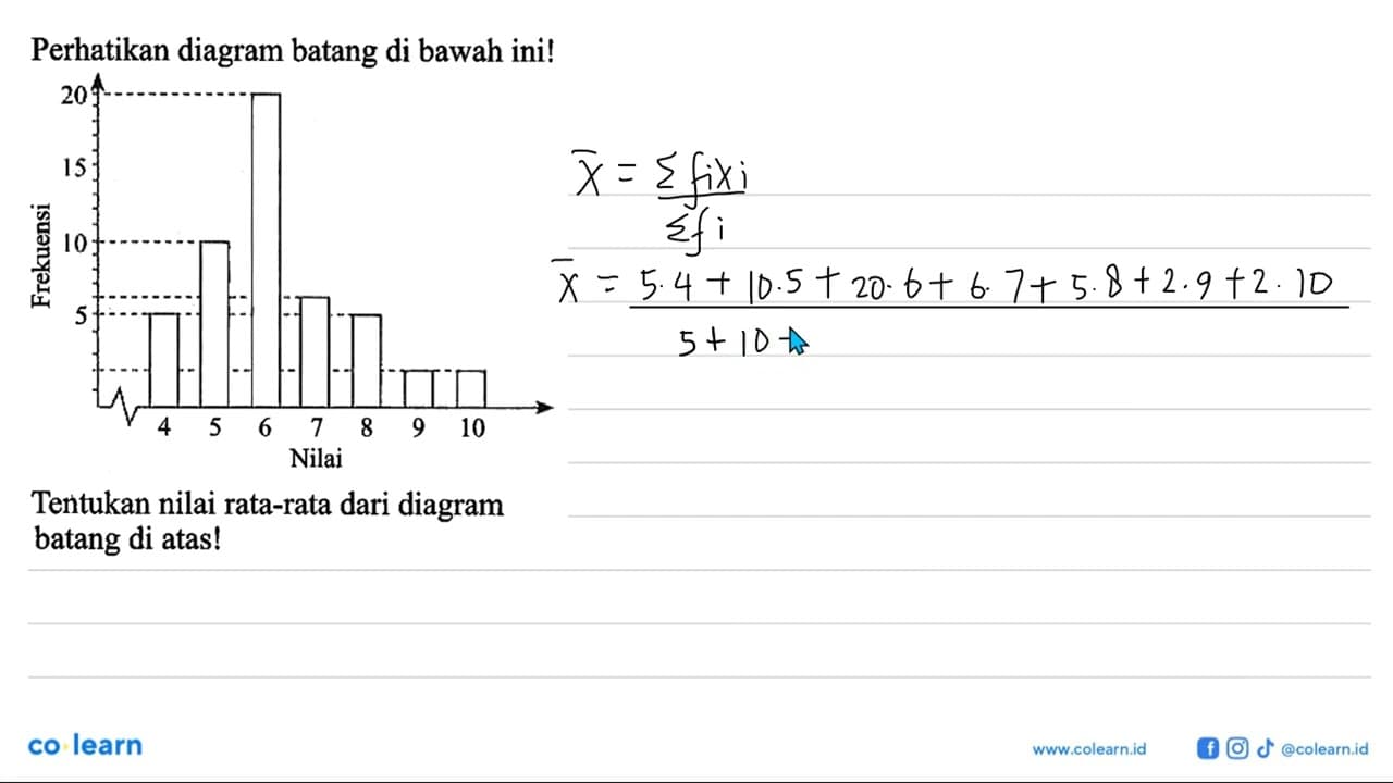 Perhatikan diagram batang di bawah ini! Tentukan nilai