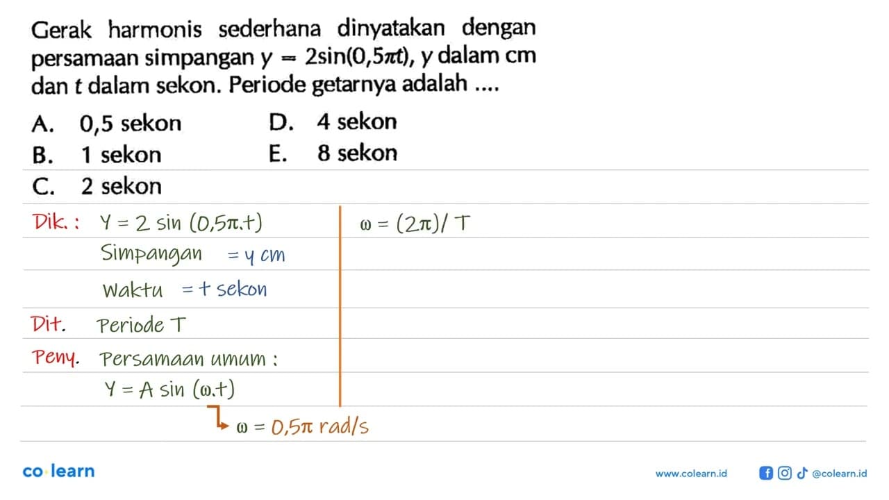 Gerak harmonis sederhana dinyatakan dengan persamaan