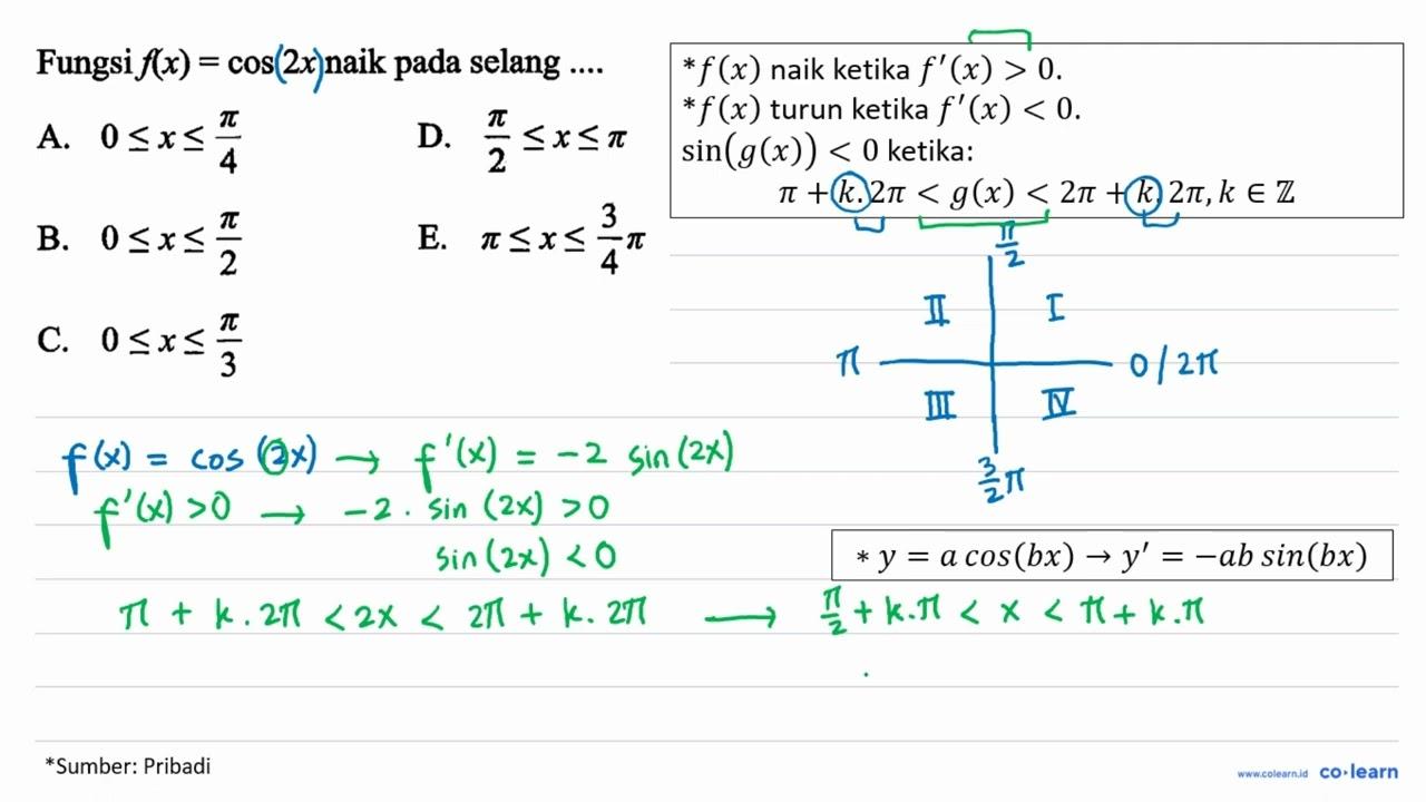 Fungsi f(x) = cos 2x naik pada selang....