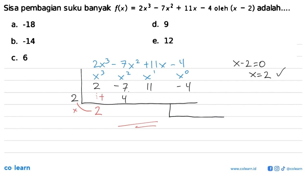 Sisa pembagian suku banyak f(x)=2x^3-7x^2+11x-4 oleh (x-2)