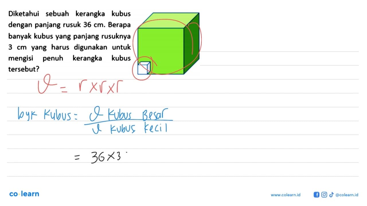 Diketahui sebuah kerangka kubus dengan panjang rusuk 36 cm.