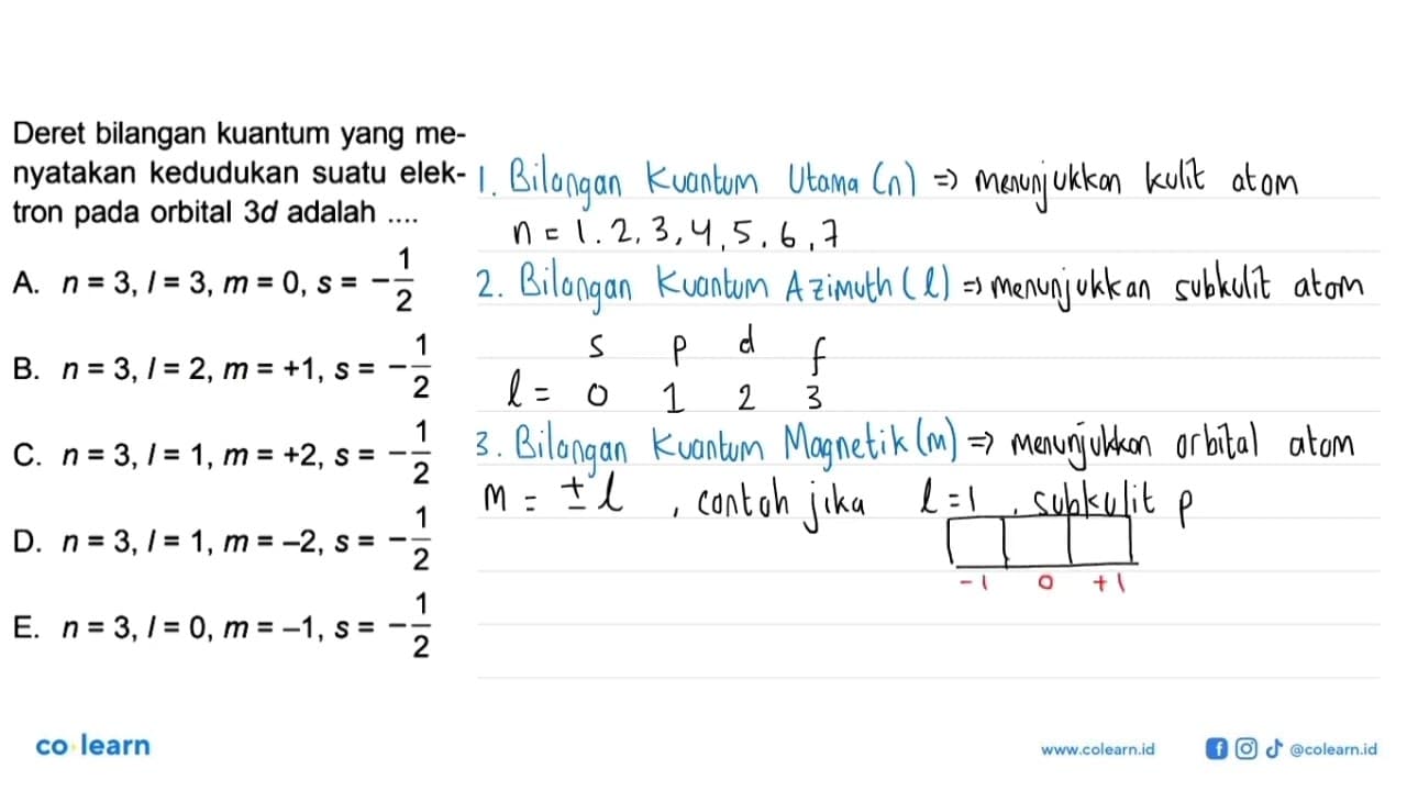 Deret bilangan kuantum yang me-nyatakan kedudukan suatu