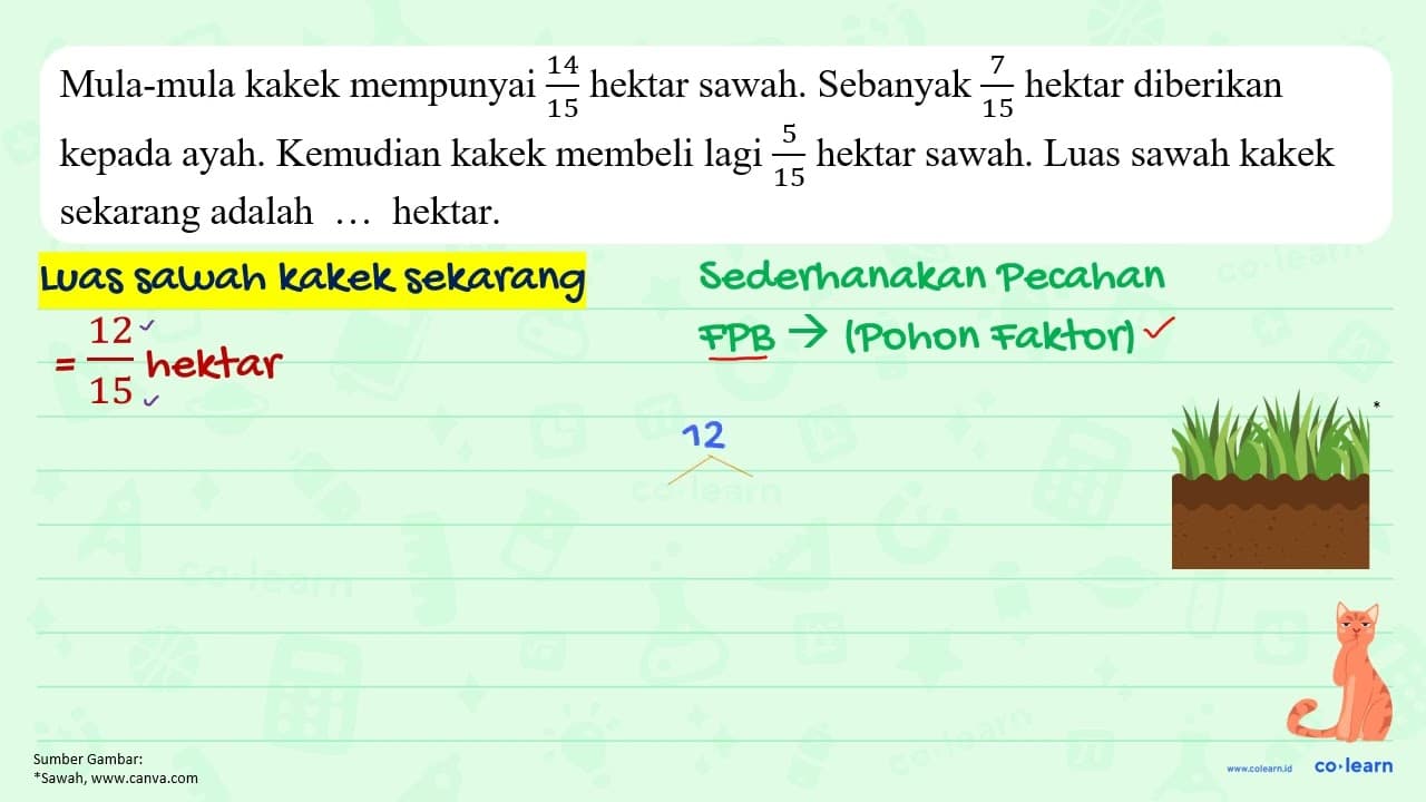 Mula-mula kakek mempunyai 14/15 hektar sawah. Sebanyak 7/15