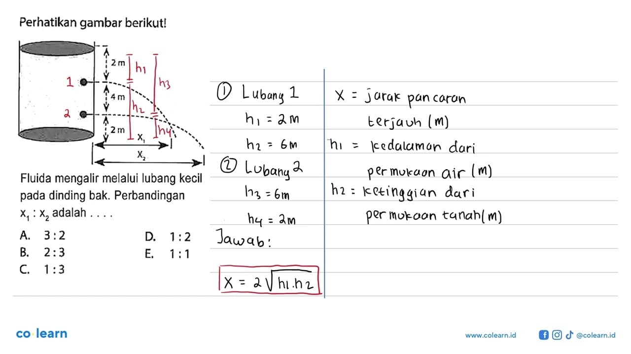 Perhatikan gambar berikut! 2 m 4 m 2 m x1 x2 Fluida