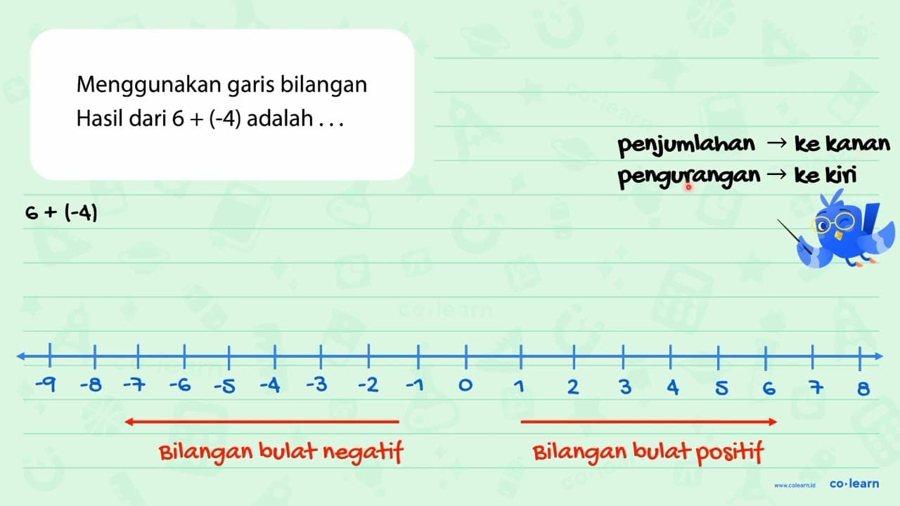 Menggunakan garis bilangan Hasil dari 6+(-4) adalah ...