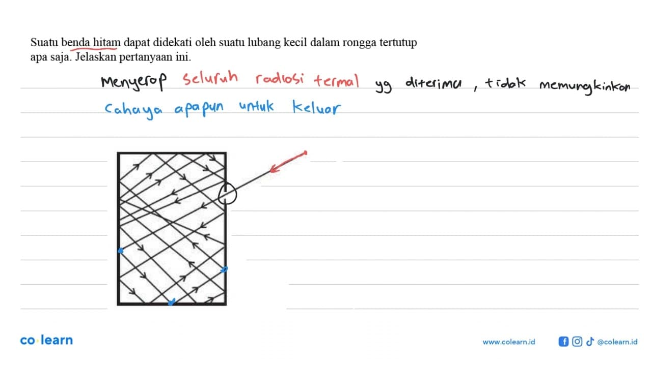 Suatu benda hitam dapat didekati oleh suatu lubang kecil