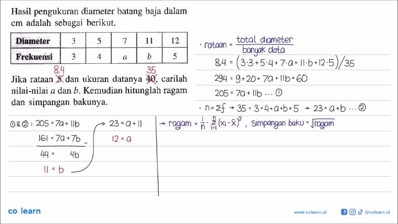 Hasil pengukuran diameter batang baja dalam cm adalah