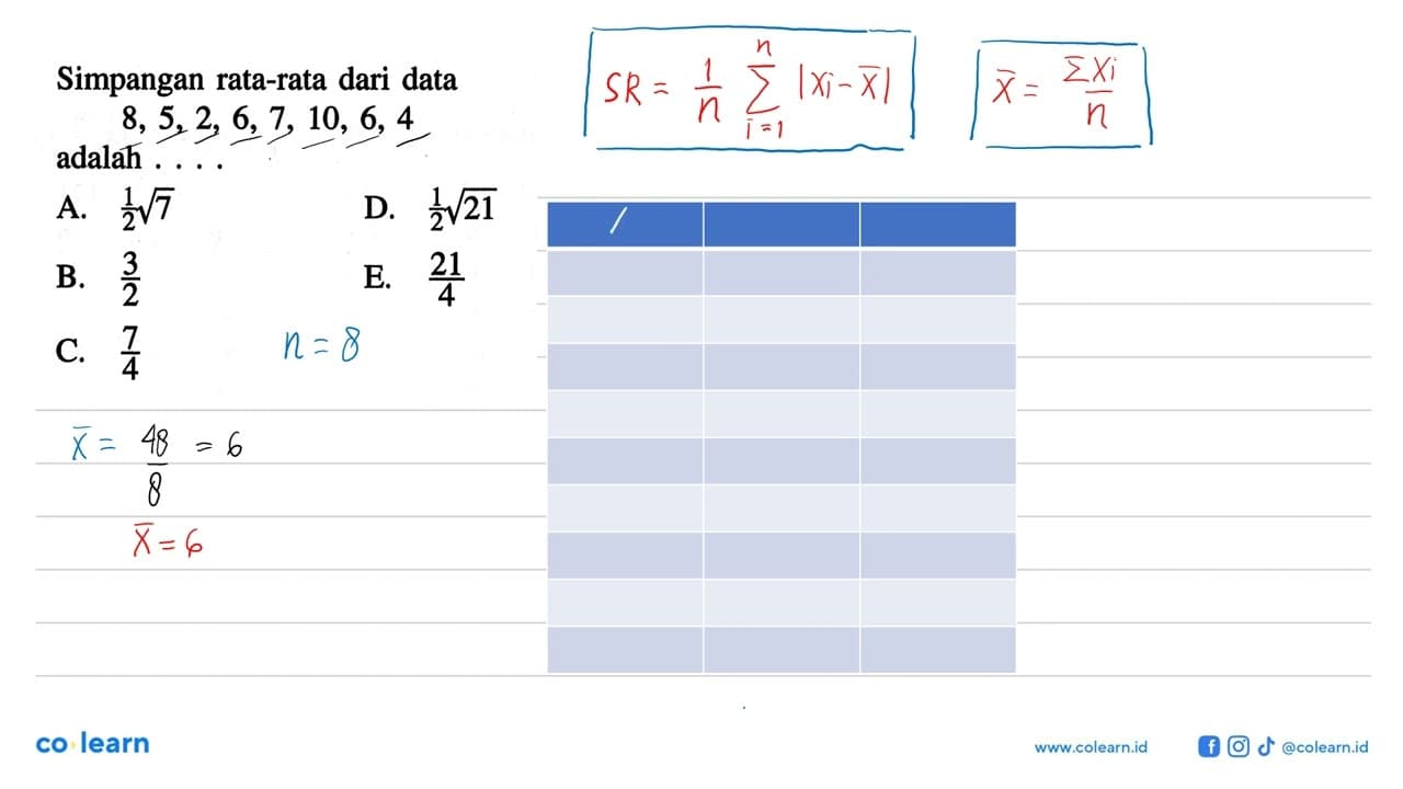 Simpangan rata-rata dari data 8, 5, 2, 6, 7, 10, 6, 4