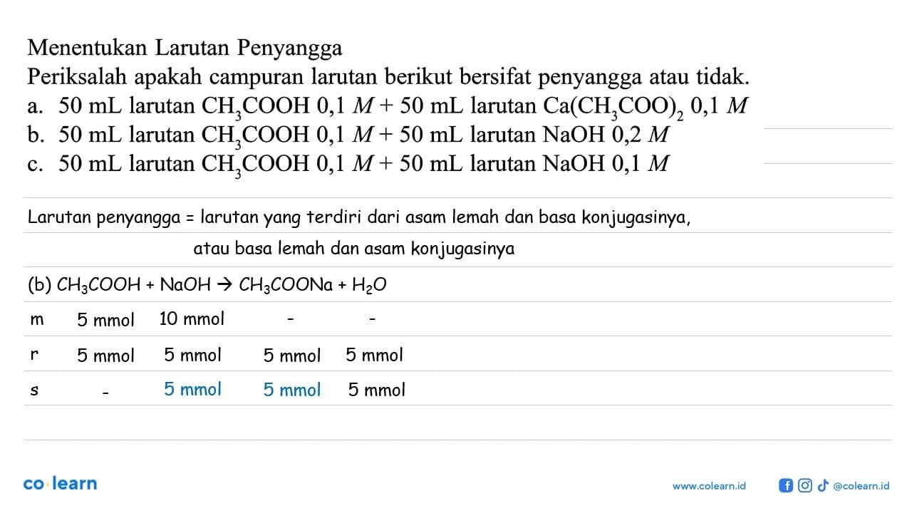 Menentukan Larutan PenyanggaPeriksalah apakah campuran