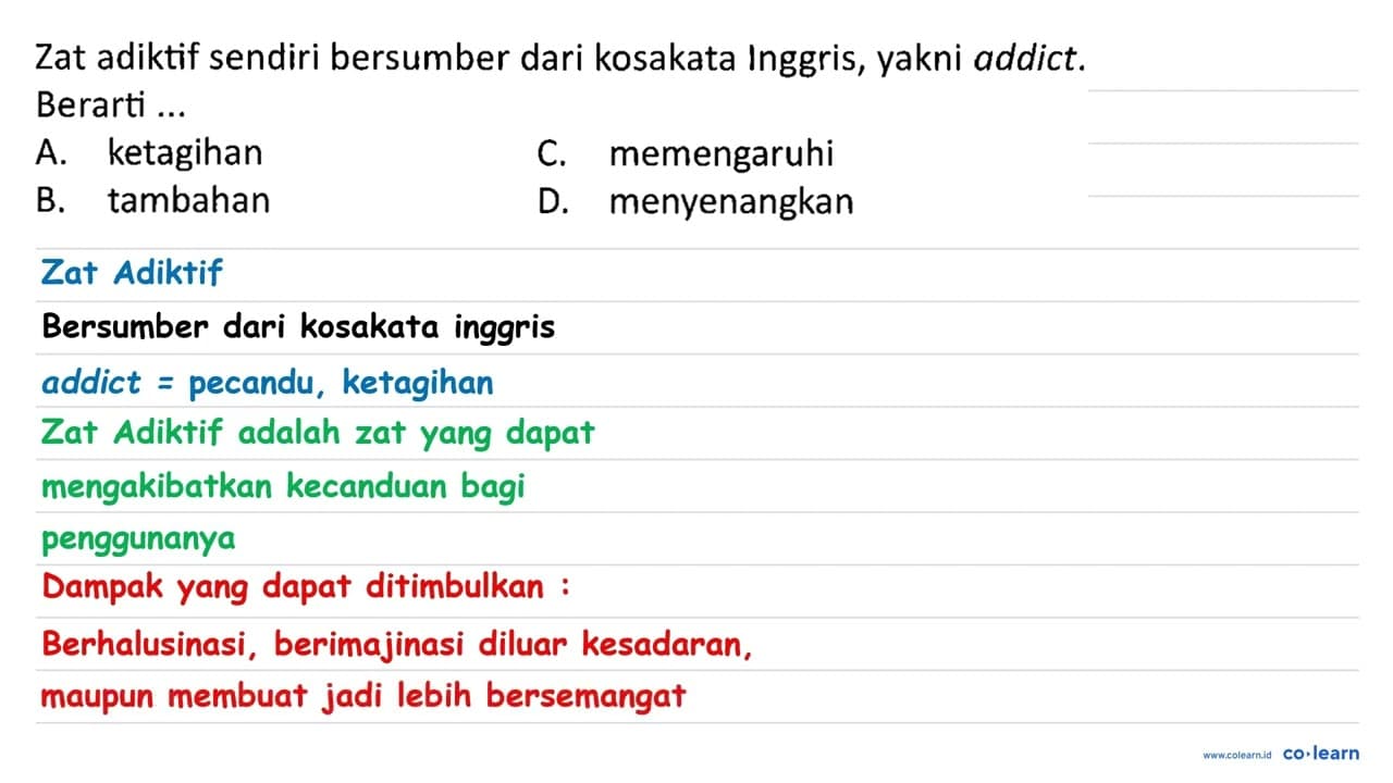 Zat adiktif sendiri bersumber dari kosakata Inggris, yakni