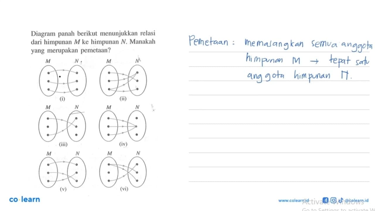 Diagram panah berikut menunjukkan relasi dari himpunan M ke