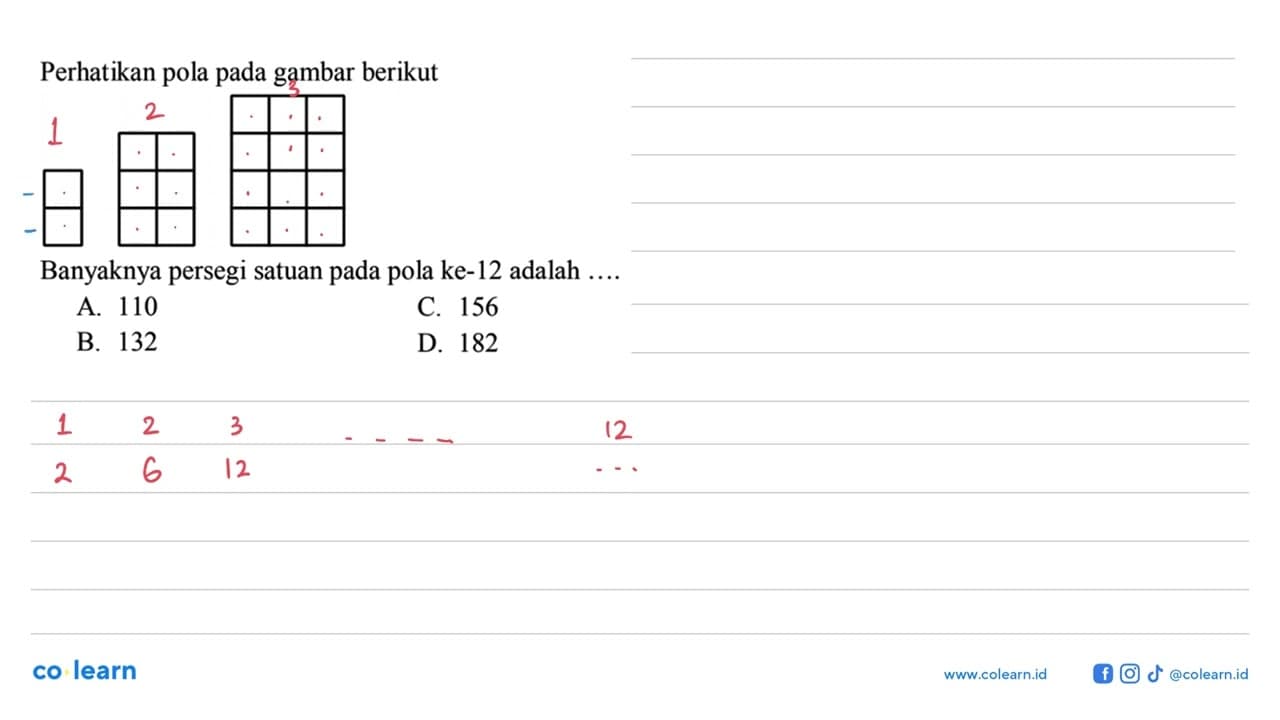 Perhatikan pada gambar berikut pola Banyaknya persegi