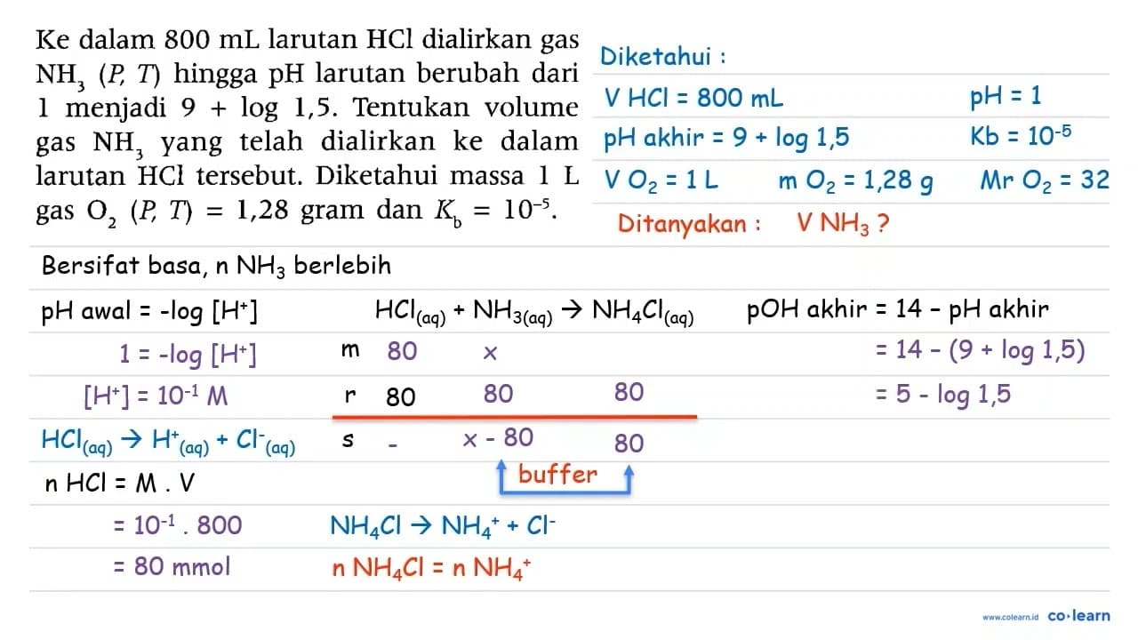 Ke dalam 800 ~mL larutan HCl dialirkan gas NH_(3)(P, T)