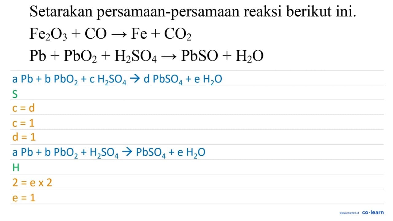 Setarakan persamaan-persamaan reaksi berikut ini. Fe_(2)