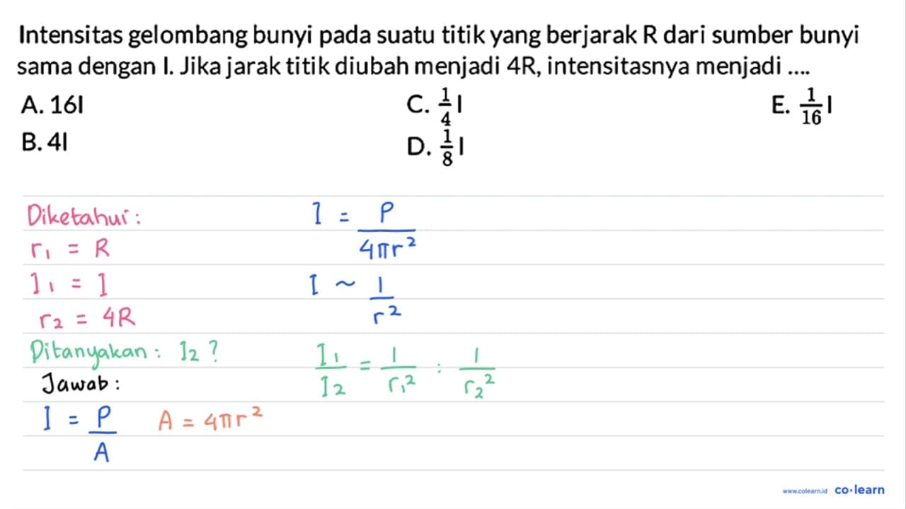 Intensitas gelombang bunyi pada suatu titik yang berjarak R