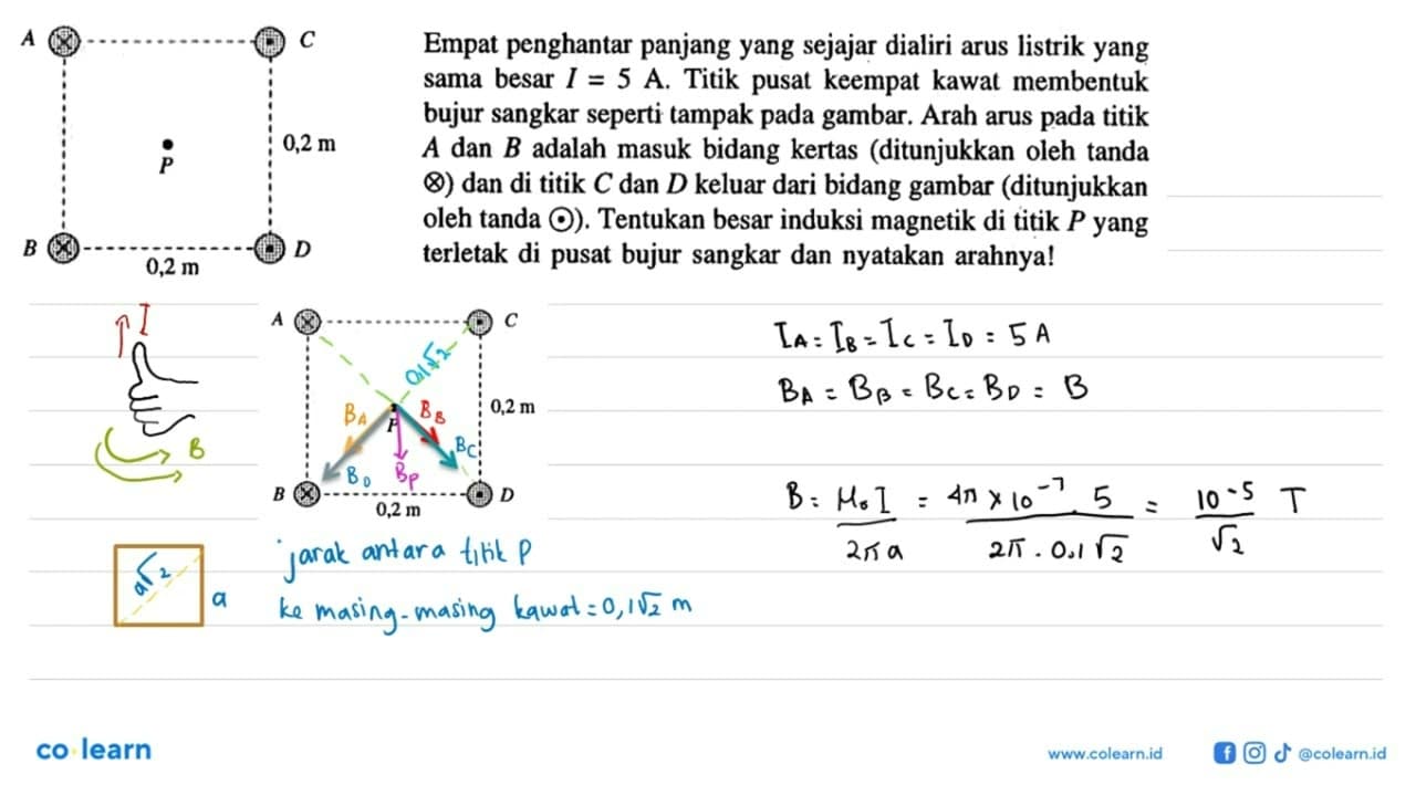 Empat penghantar panjang yang sejajar dialiri arus listrik