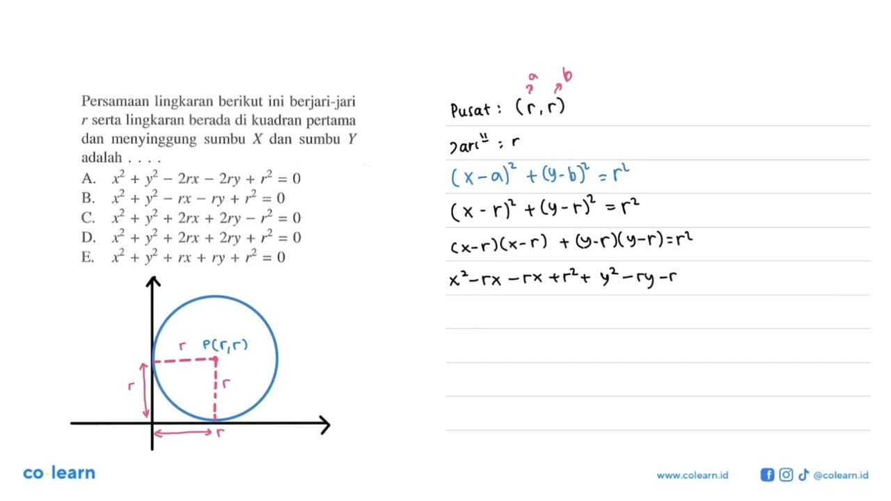 Persamaan lingkaran berikut ini berjari-jari r serta
