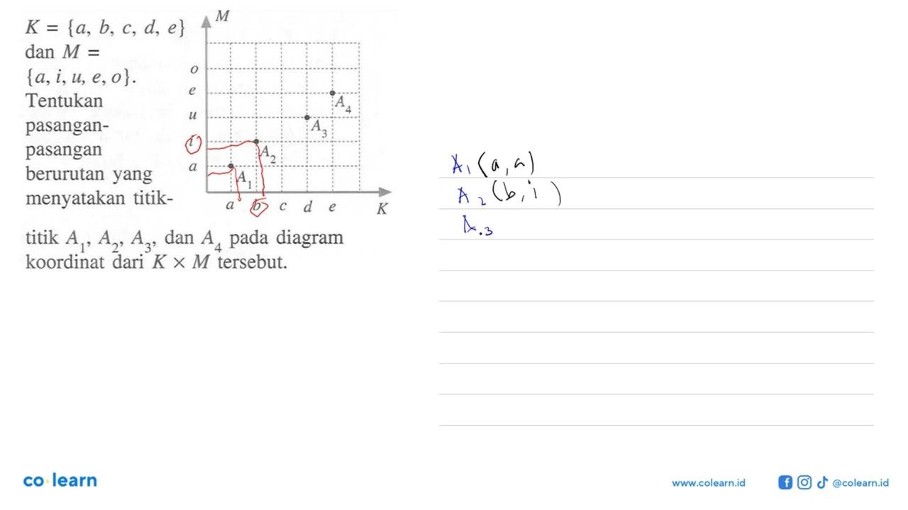 K = {a, b, c, d, e} dan M= {a, i, u, e, o}. Tentukan