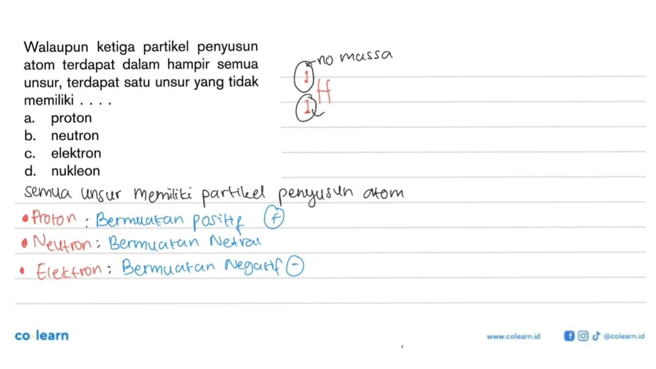 Walaupun ketiga partikel penyusun atom terdapat dalam