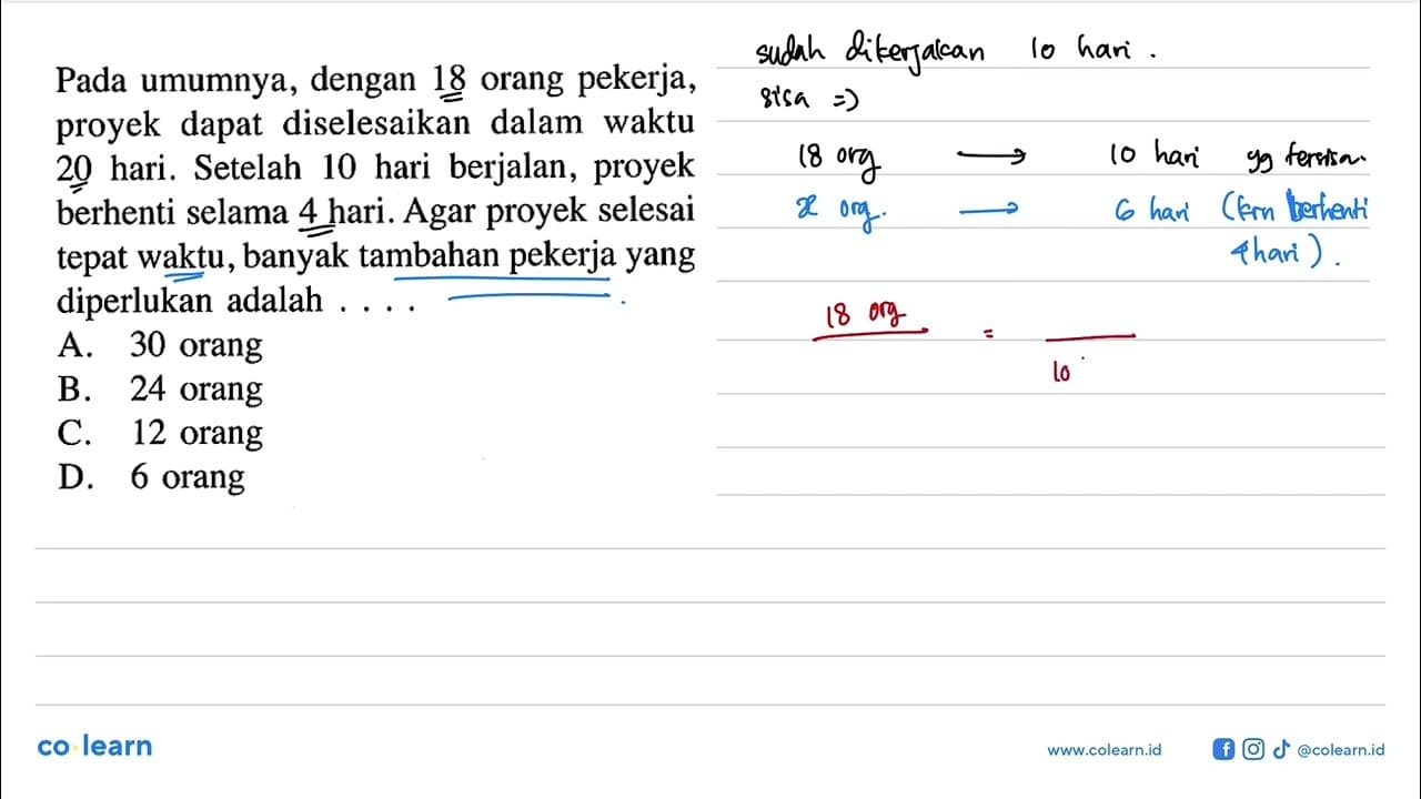 Pada umumnya, dengan 18 orang pekerja, proyek dapat