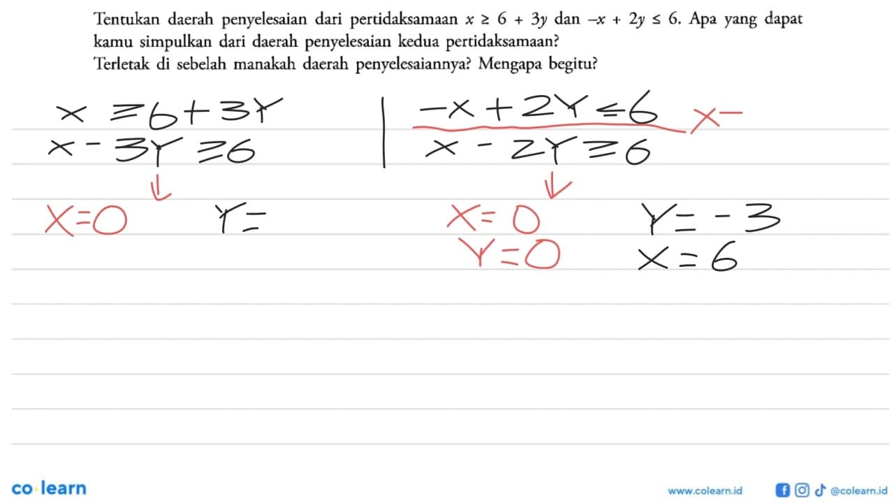 Tentukan daerah penyelesaian dari pertidaksamaan x>=6+3y