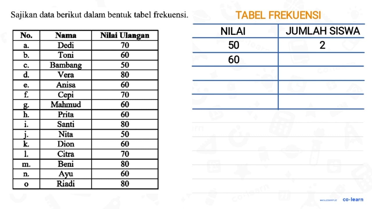 Sajikan data berikut dalam bentuk tabel frekuensi. No. Nama